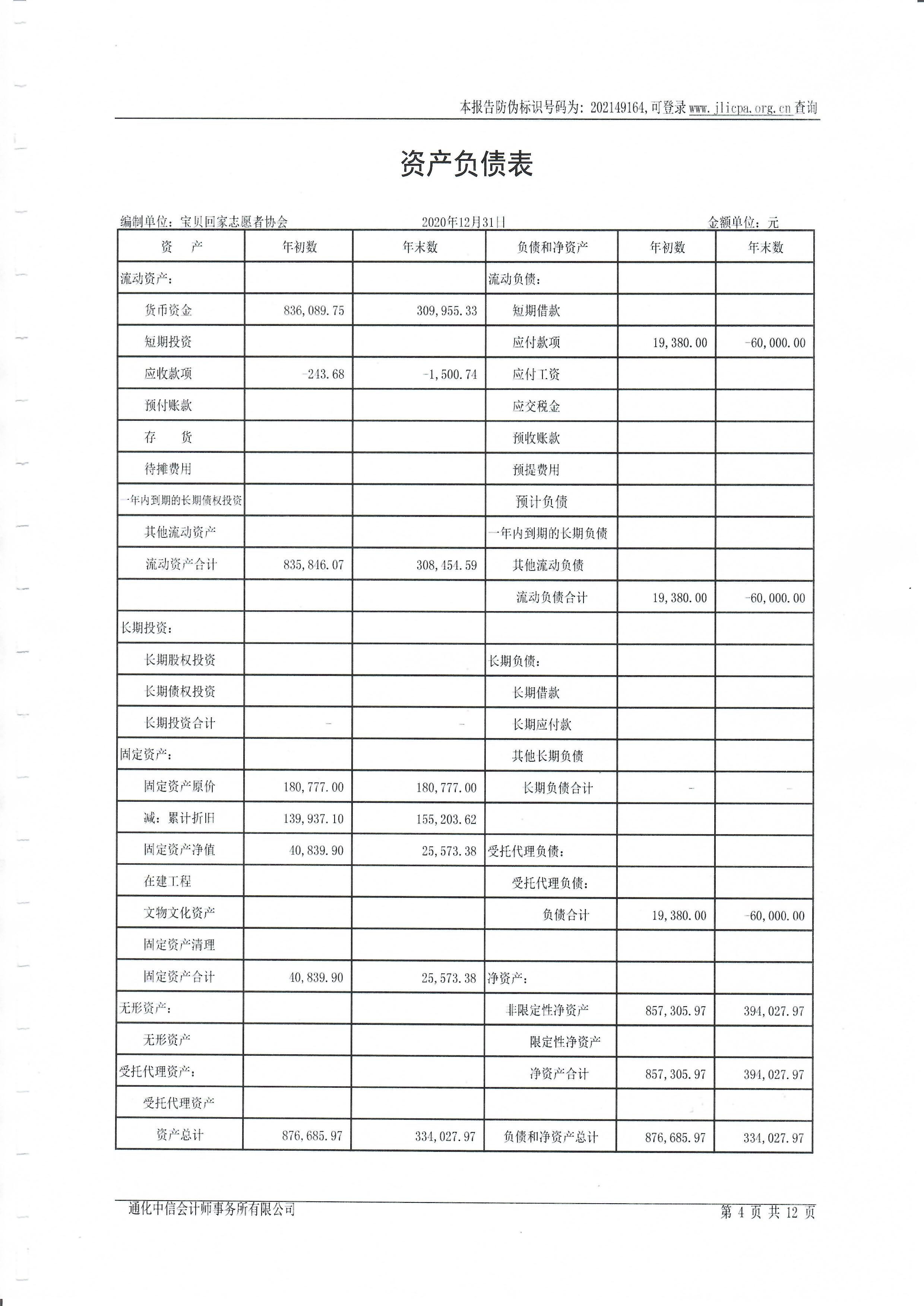 2020审计报告-04.jpg